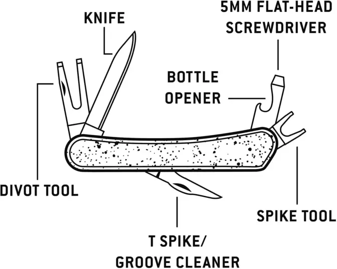 Golf Multi-Tool Gentlemens Hardware – Bild 2
